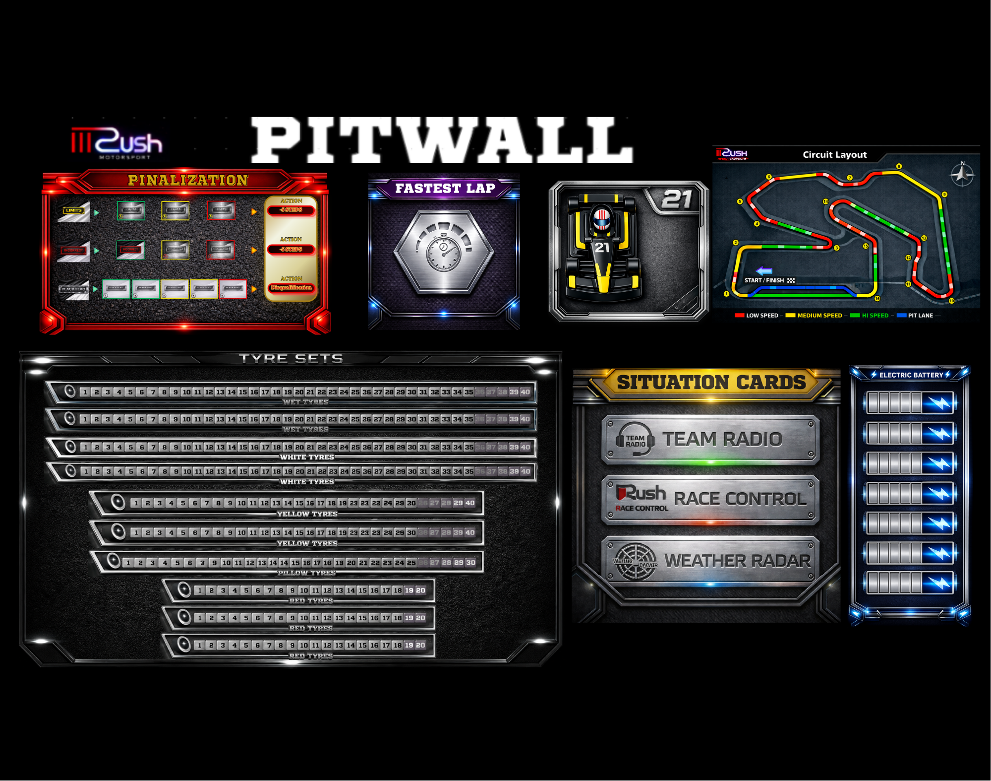 PITWALL Tablet